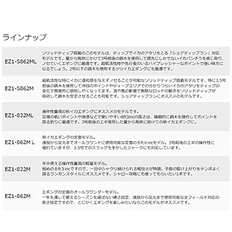 エギゾースト 1G 3