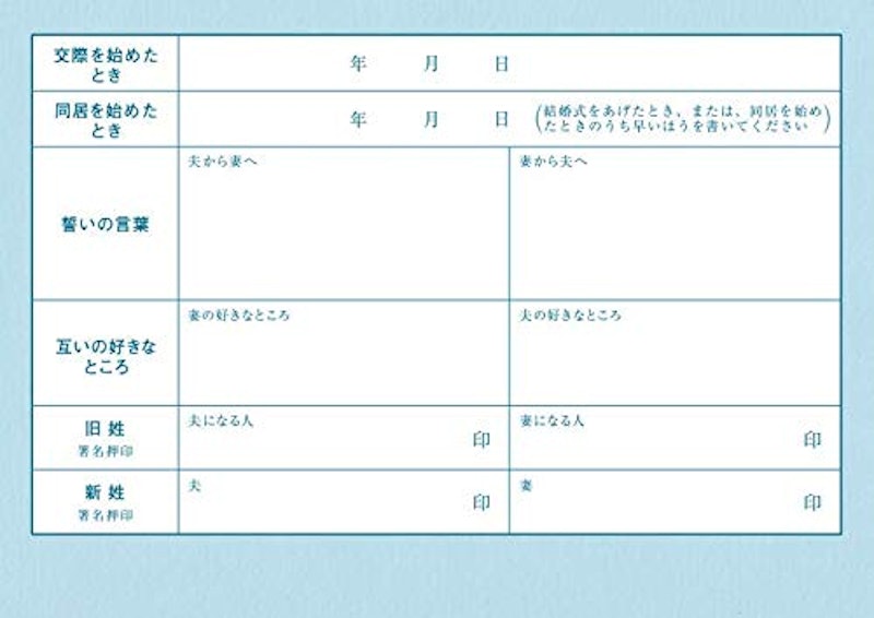 婚姻届 くまのがっこう 3