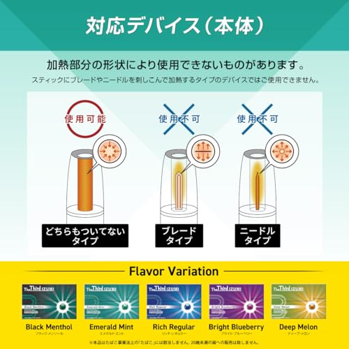 ザサードイズミ 6