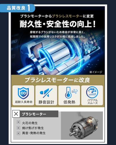 ルームランナー 4