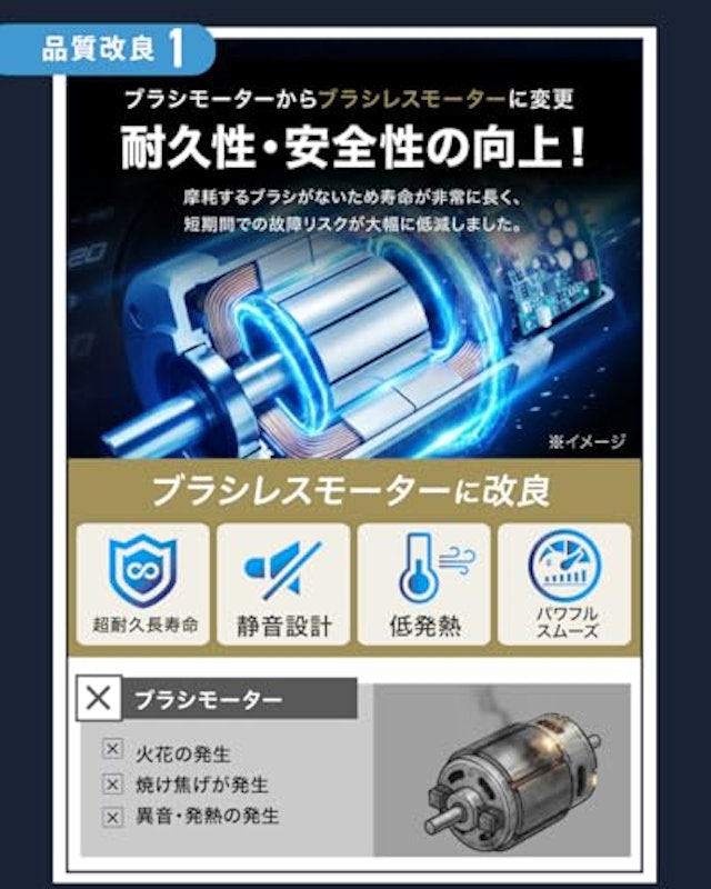 ルームランナー 4