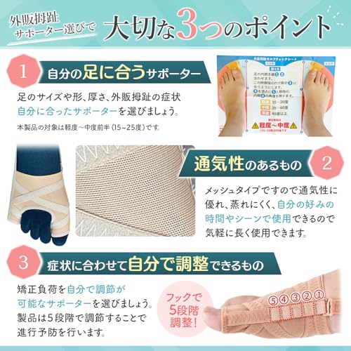外反母趾サポーター 2