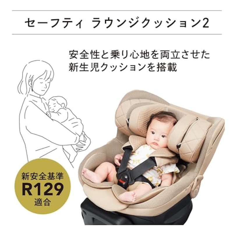 クルットR ST 2