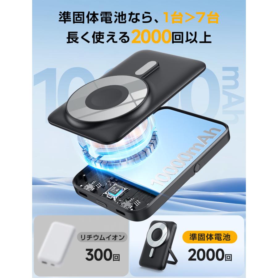 モバイルバッテリー 6