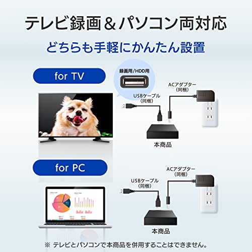 外付けHDD 2