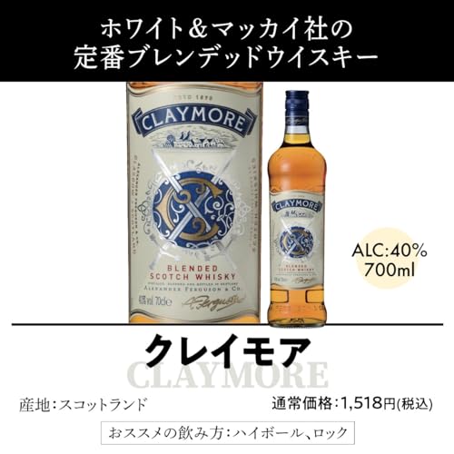 ウイスキー 9本セット 7