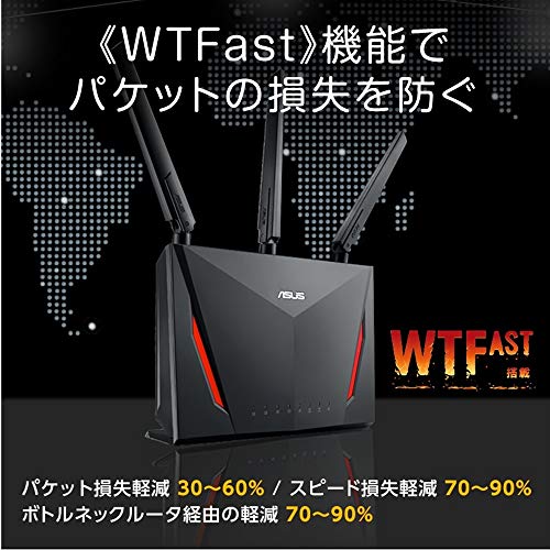 ゲーミングWi-Fi無線ルーター 3