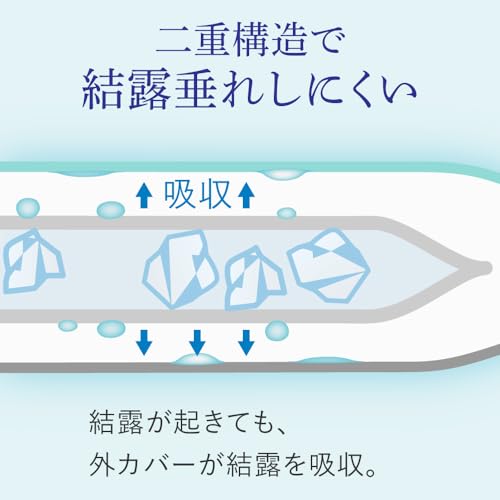 巻ける氷のう 4