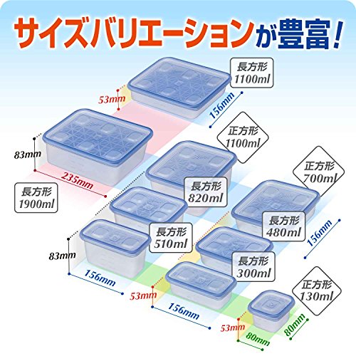 コンテナー 5