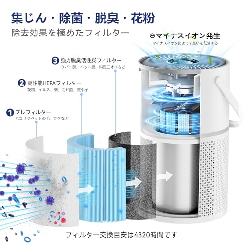 卓上空気清浄機のおすすめ人気ランキング64選【2024年】 | マイベスト