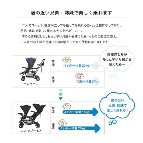二人乗りベビーカー 二人でゴーDX 4