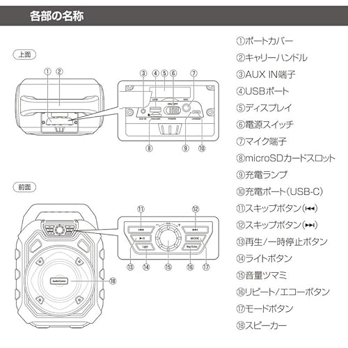 ポータブルパーティースピーカー 12