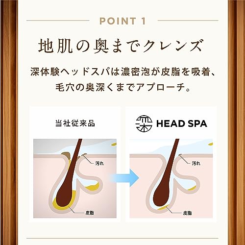深体験ヘッドスパ リフレッシュ×さらつや トリートメント 5