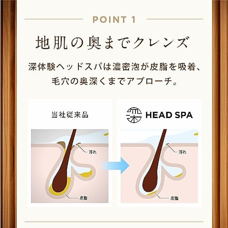 深体験ヘッドスパ リフレッシュ×さらつや トリートメント 5