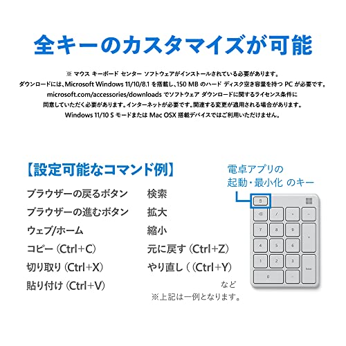 Number Pad 6