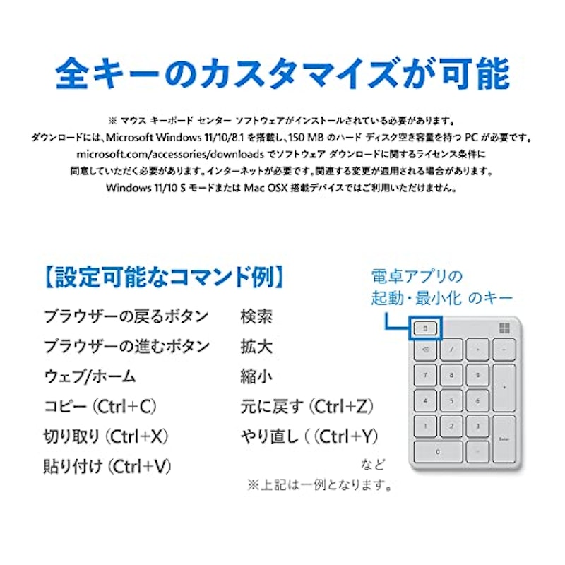 Number Pad 6