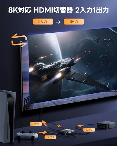 HDMI切替器 2