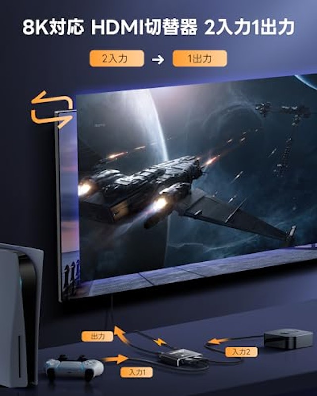 HDMI切替器 2