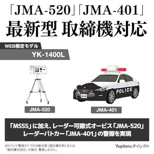 レーザー & レーダー探知機 2