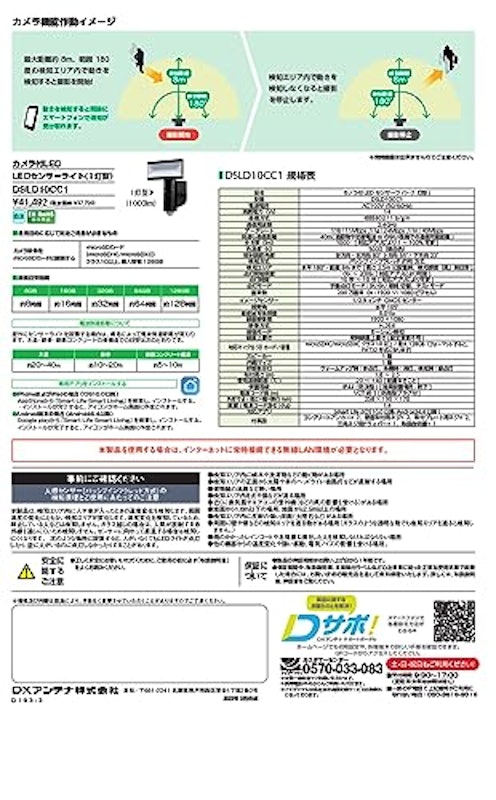 ネットワークカメラ 3