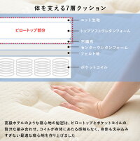 脚付きマットレスベッド 5