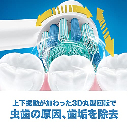 キッズPRO 3