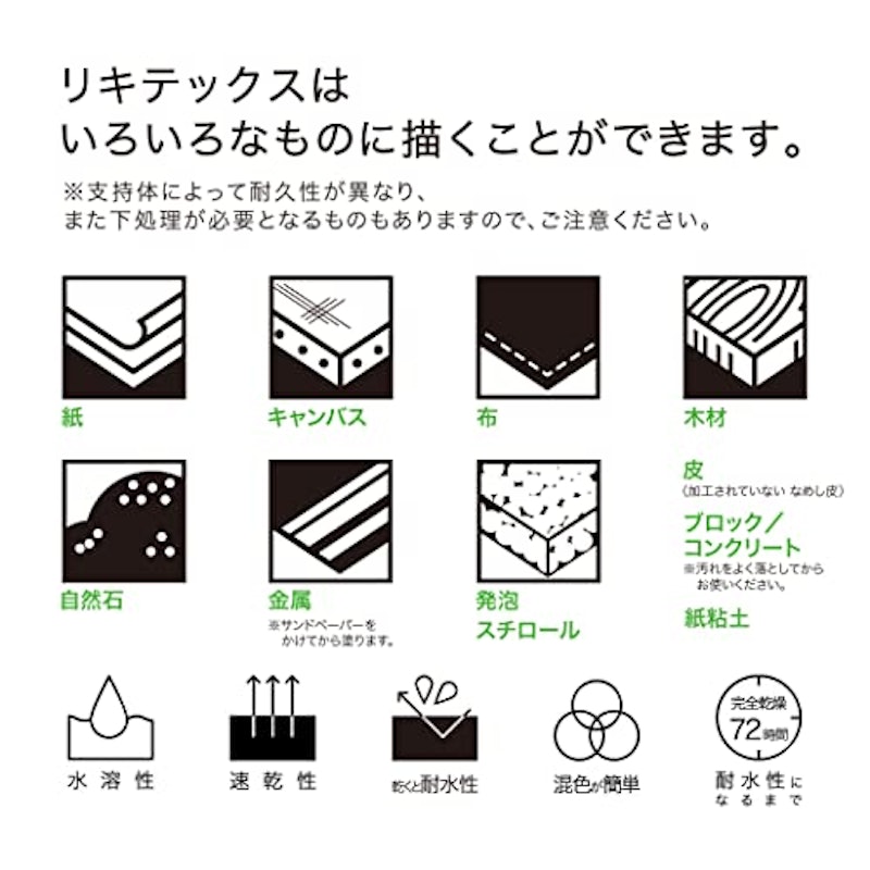 ベーシックス 3