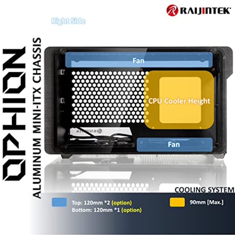 OPHION 4