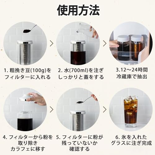 コールドブリューシステム 3