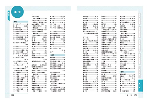 高校化学基礎 7