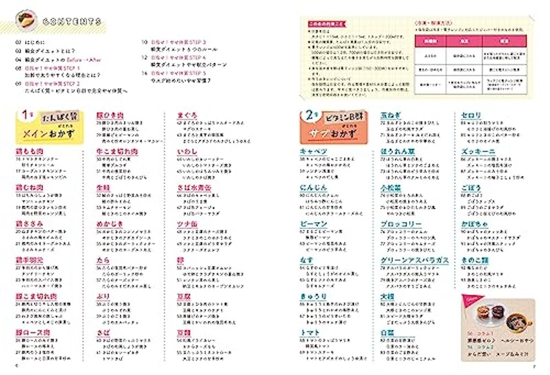 ずぼらやせ!瞬食ダイエットつくりおき&スピード10分おかず152 3