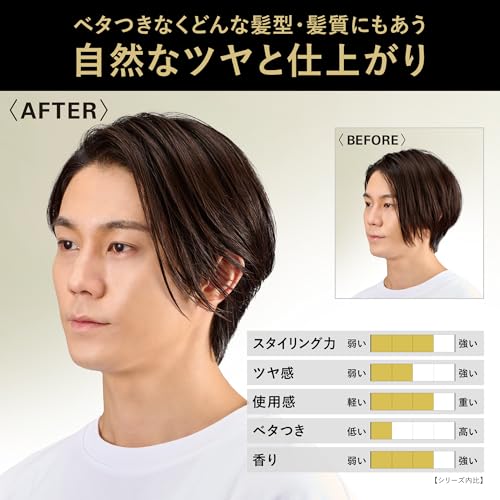 ヘアオイル 3