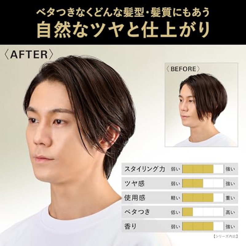 ヘアオイル 3