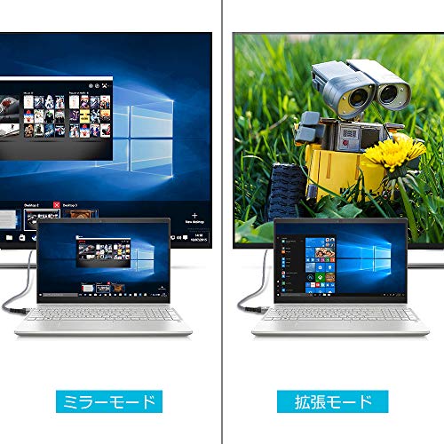 HDMIケーブル 4