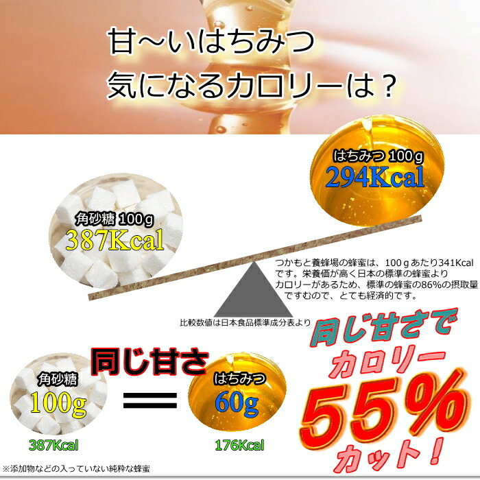 匠のはちみつ 蜂蜜 4セット 8