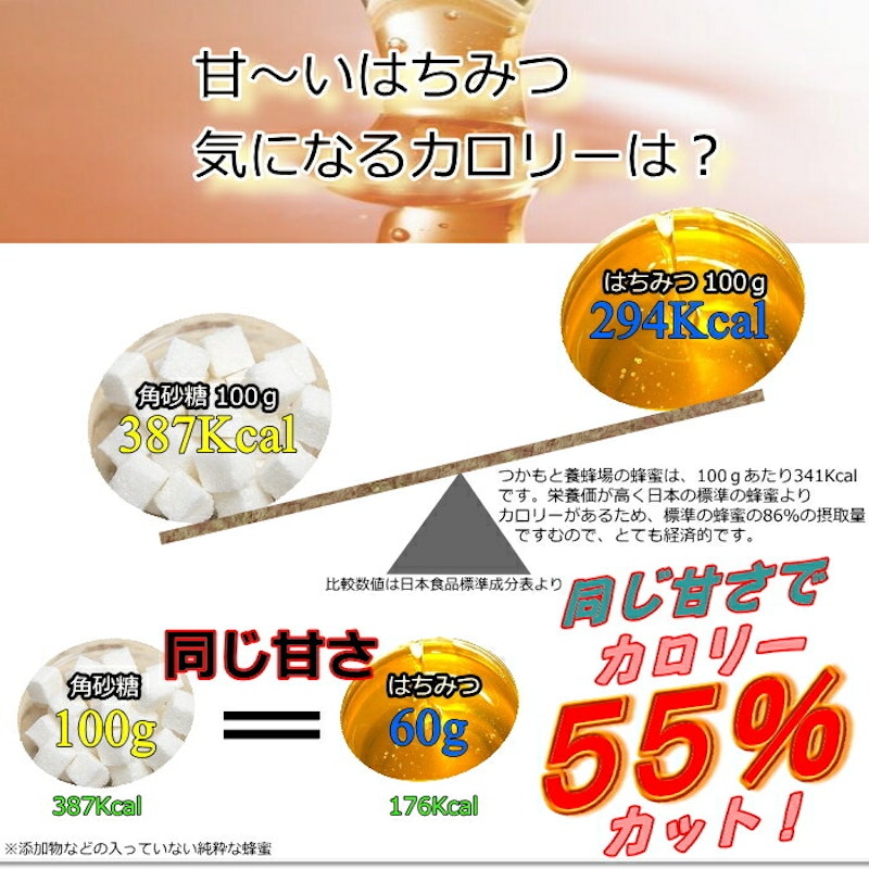 匠のはちみつ 蜂蜜 4セット 8