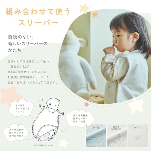 組み合わせて使うスリーパー3枚組 4