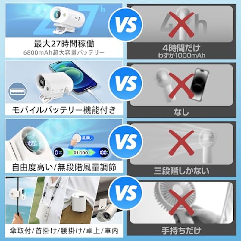 腰掛け扇風機 7