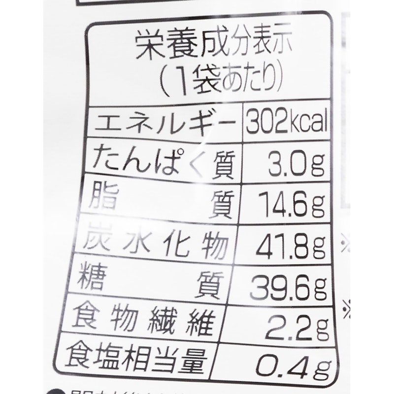 みんなの保存食 7年保存レトルト米粉パン 3