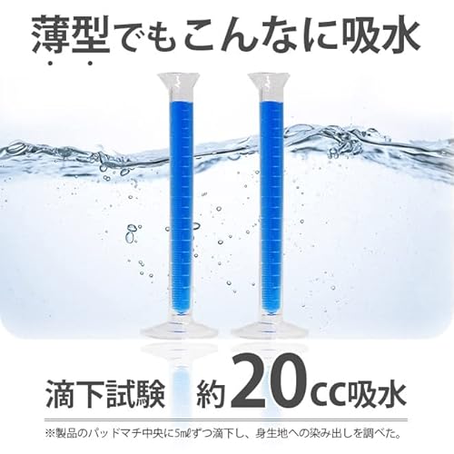 失禁パンツ 4