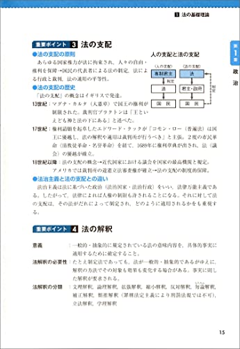 大卒程度 警察官・消防官 新スーパー過去問ゼミ 判断推理 改訂第3版 7