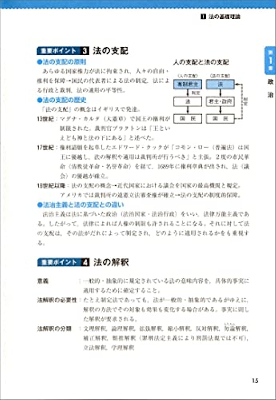 大卒程度 警察官・消防官 新スーパー過去問ゼミ 判断推理 改訂第3版 7