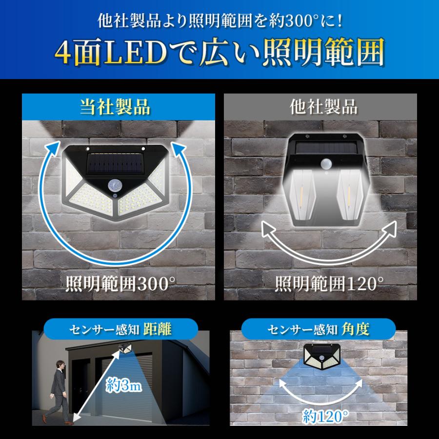 ソーラーライト 2