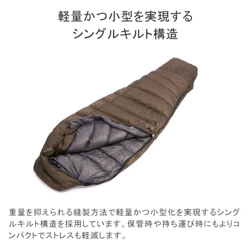 AURORA TEX 3