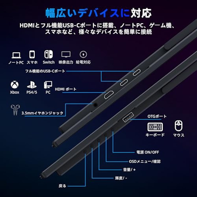 モバイルモニター 9