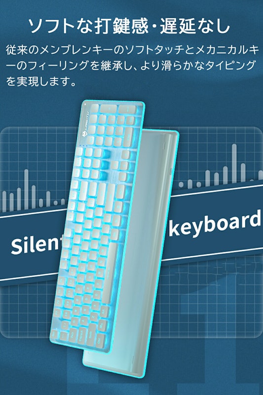 有線キーボード 2