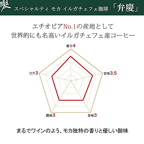 4種ドリップパック 6