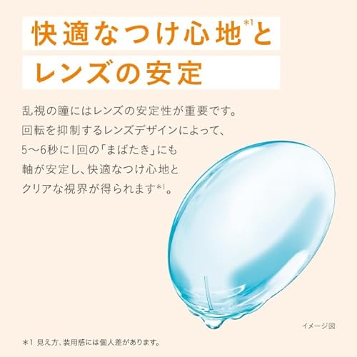 ワンデー トーリック 2