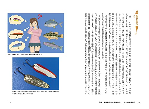 ルアーのひみつ 魚がヒットする、動き・色・素材・仕組みの真実 4