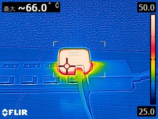 MAGCUBE PD 40W 9